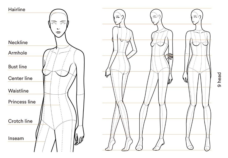 fashionary 100 poses for fashion illustration womens edition