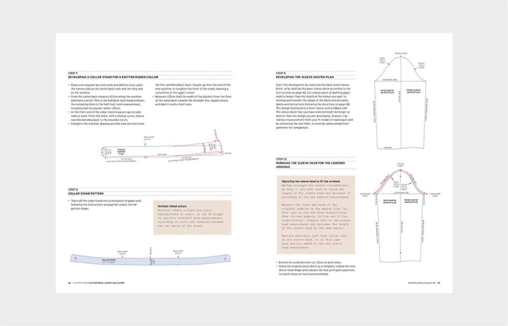 pattern cutting second edition