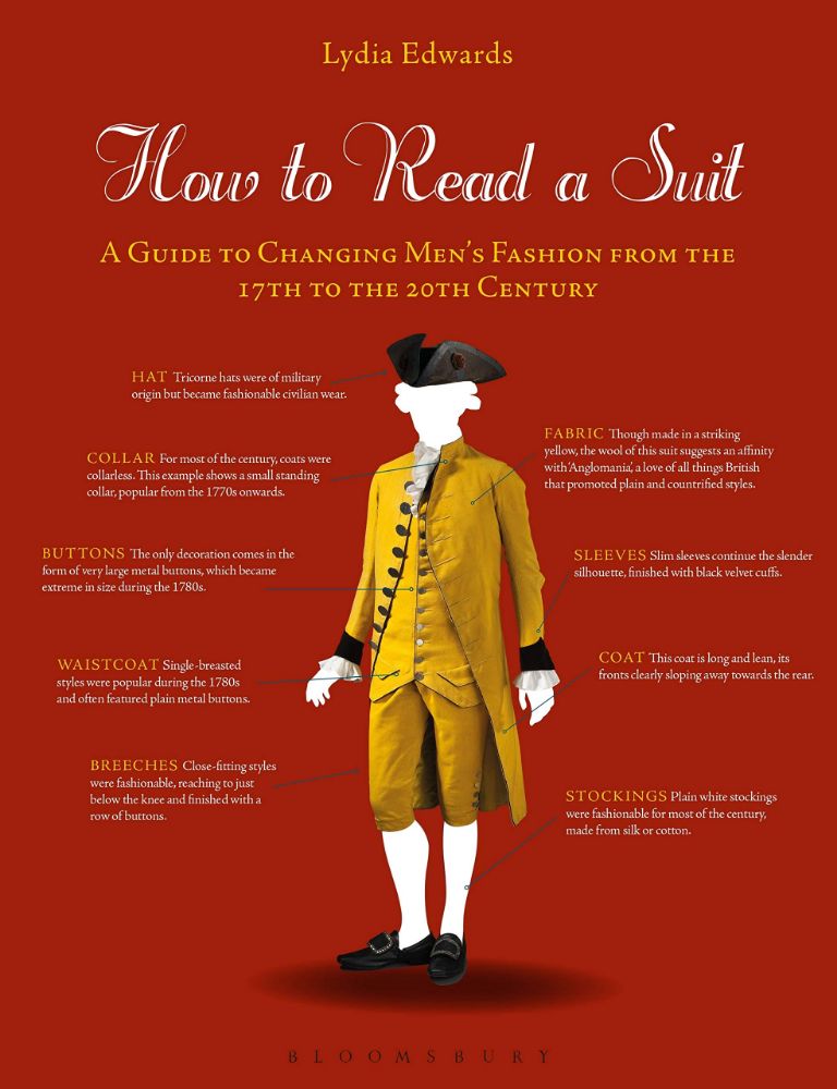 How to Read a Suit: A Guide to Changing Men’s Fashion from the 17th to the 20th Century