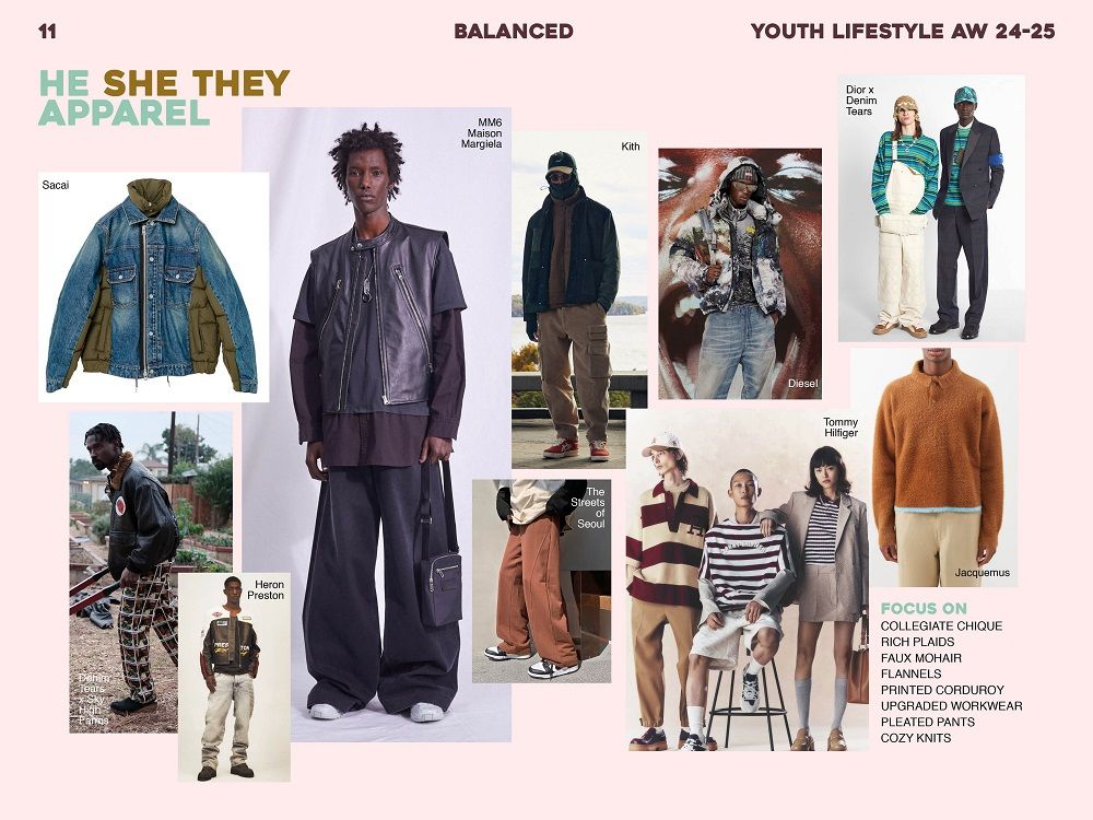 trendhouse youth aw 2024/25 | Fashion Room