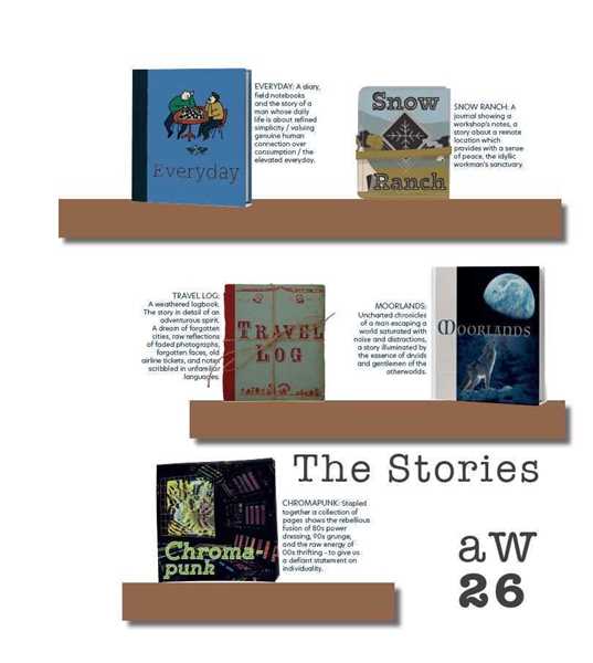 dcipher fm men colour trend aw 2026 27