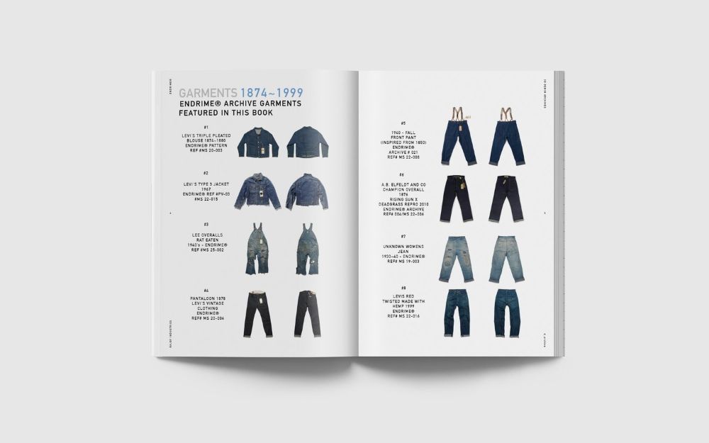 3d denim archives