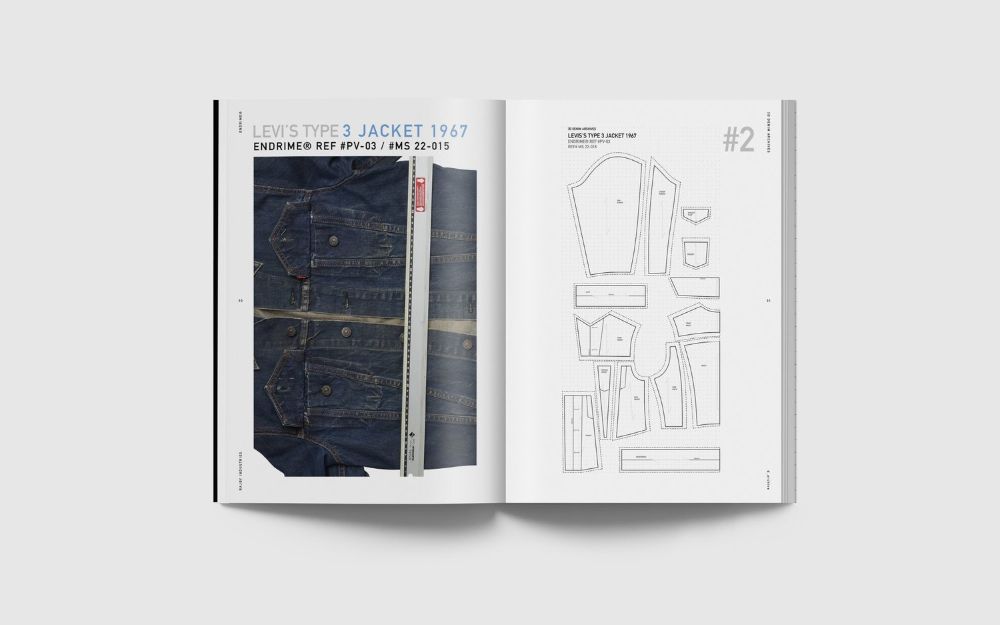 3d denim archives