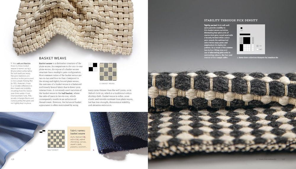 interwoven exploring materials and structures