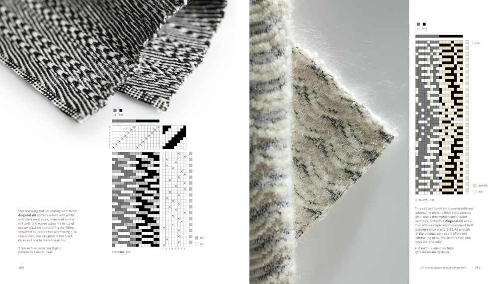 interwoven exploring materials and structures