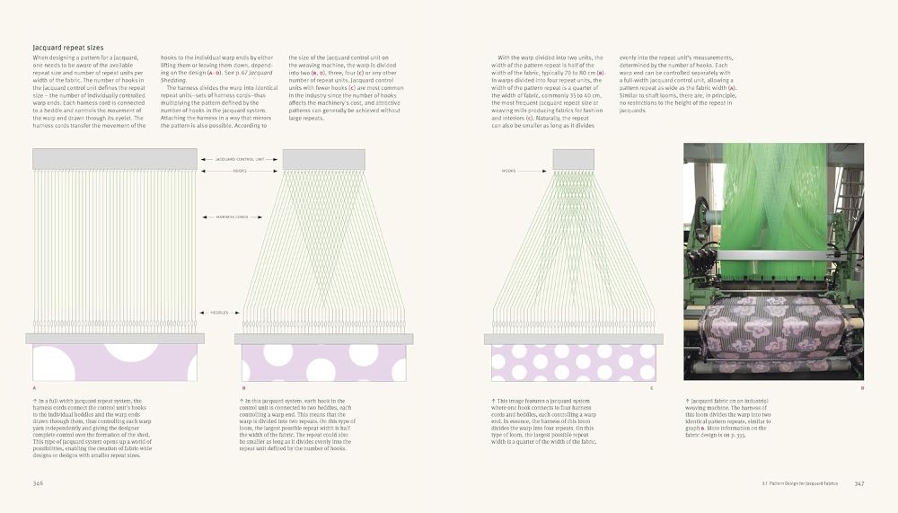 interwoven exploring materials and structures