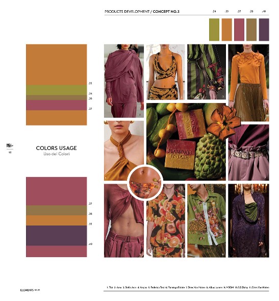 moodsign elements ss 2027 colors materials trend
