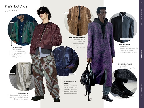 trendhub menwear aw 2026 27 digital report