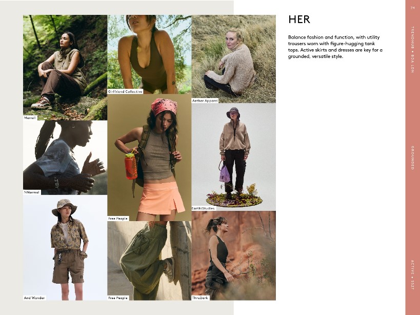 trendhub active ss 2027 digital report