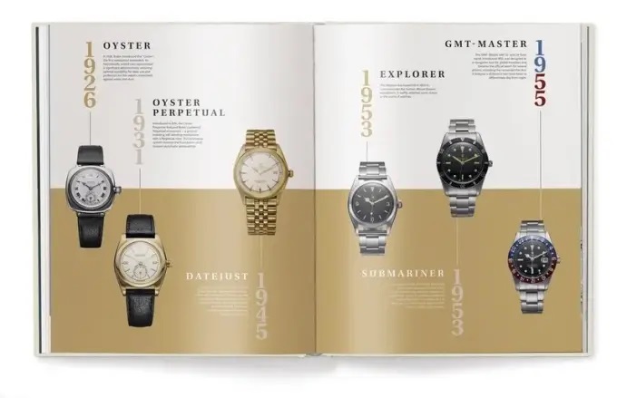 the watch book rolex next generation